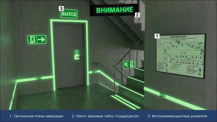 Система навигации и оповещения для людей с инвалидностью: тактильный план эвакуации, светозвуковое табло и фотолюминесцентные указатели выхода