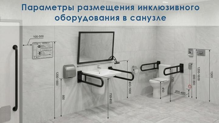 Параметры размещения инклюзивного оборудования в санузле здания образовательной организации