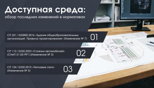 Актуальные СП и ГОСТы 2026: обзор изменений в нормах проектирования доступной среды
